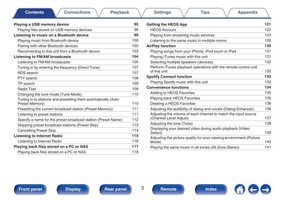 Denon AVRX6300H Audio/Video Receiver Operating Manual